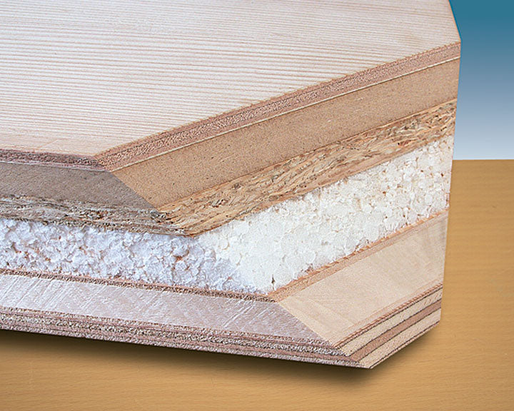 Virutex CE223XX Planer DUO (120V)