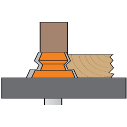 CMT Lock Miter Router Bit Set