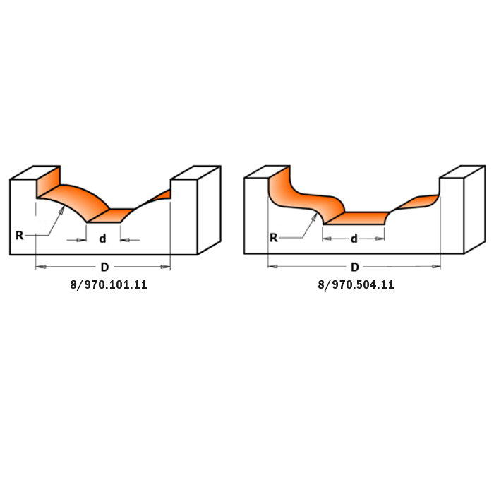 CMT Stile Router Bit