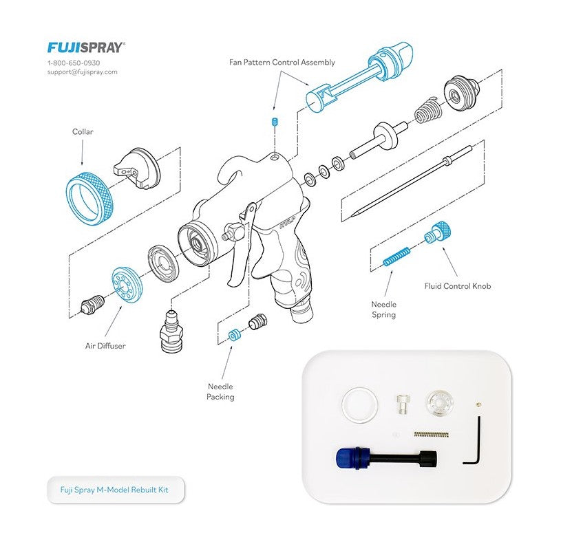 Fuji Spray Blue Rebuild Kit for M-Model Spray Gun