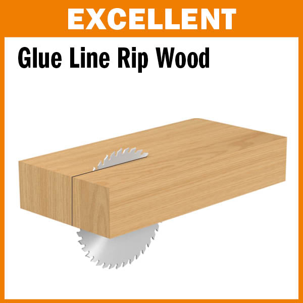 CMT Heavy-Duty Glue Line Ripping Saw Blade