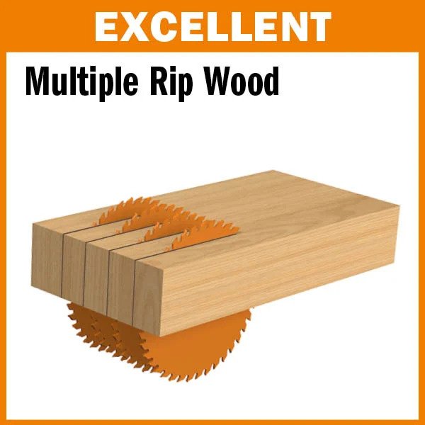 CMT Multi-Rip Circular Saw Blade, With Rakers