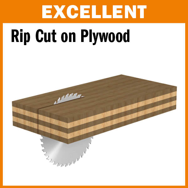 CMT Crosscut Circular Saw Blade, For Portable Machines