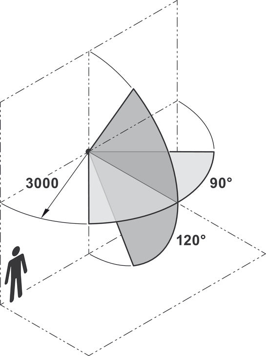 Hafele Loox Adjustable Motion Detector, Modular Design