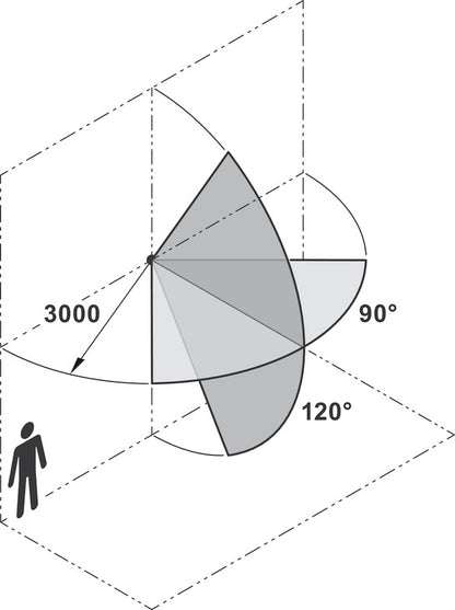 Hafele Loox Adjustable Motion Detector, Modular Design