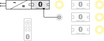 Hafele Loox5 Connect Mesh Distributor for Multi-White (2-wire), 4-port, 24V