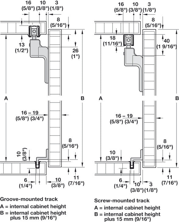 Hafele Slido F-Line21 20A Sliding Door Hardware, for Door Weights up to 20 kg
