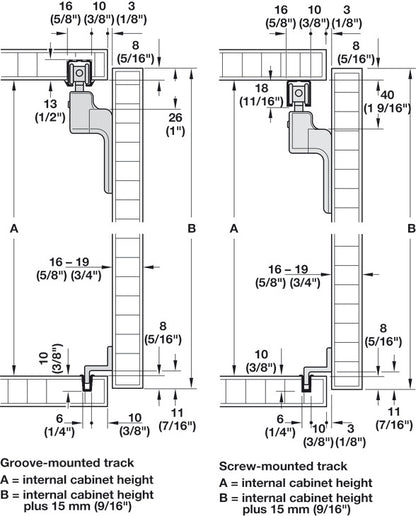 Hafele Slido F-Line21 20A Sliding Door Hardware, for Door Weights up to 20 kg