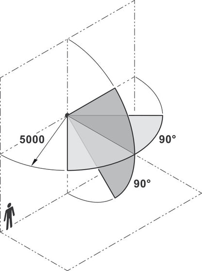 Hafele Loox5 Connect Mesh Battery Powered Motion Detector