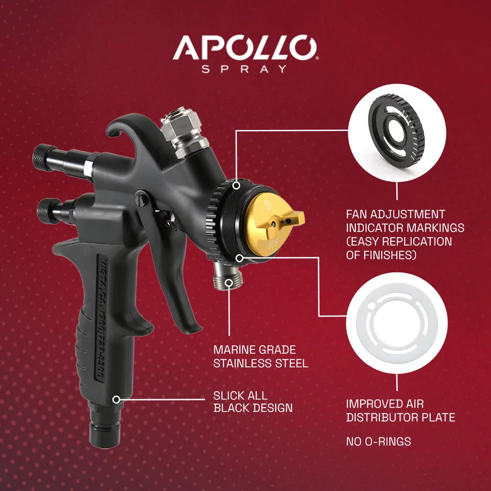 Apollo Sprayers Power-3 VS Turbine System, 3-Stage Motor with Variable Speed Control and QuadraClean™