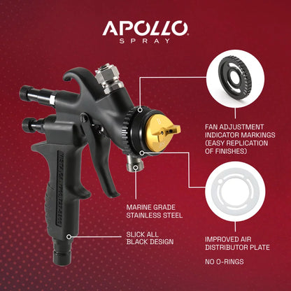 Apollo Sprayers Power-3 VS Turbine System, 3-Stage Motor with Variable Speed Control and QuadraClean™