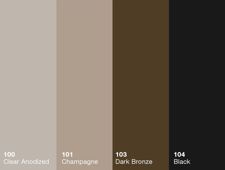 Formica HardStop™ Edge Trim to Use with HardStop™ Impact Resistant Panels, 10 Foot Length