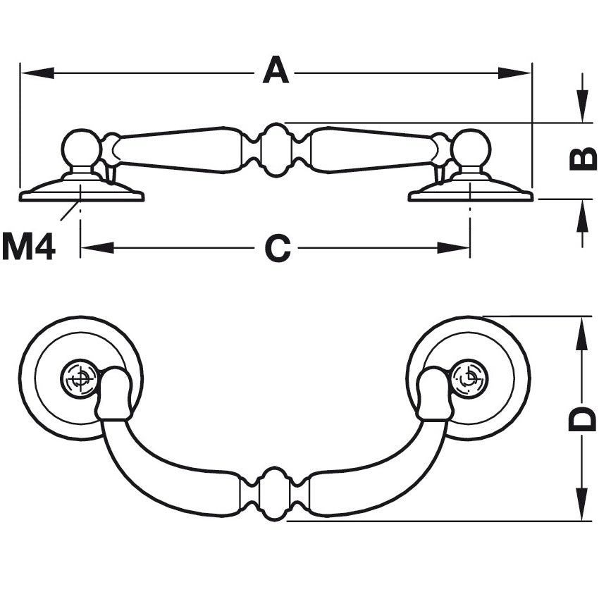 Hafele Abdel Bail Pull