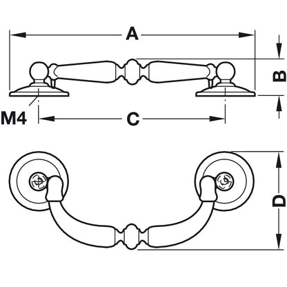 Hafele Abdel Bail Pull
