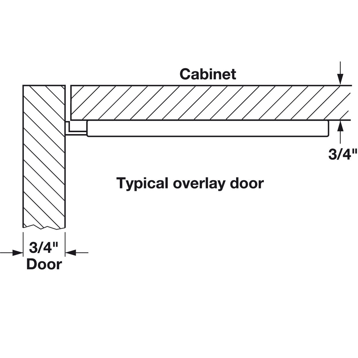 Hafele StealthLock RF Cabinet Lock Set, Battery Powered