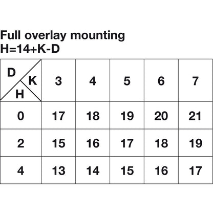 Hafele 110° Clip-On European Hinge