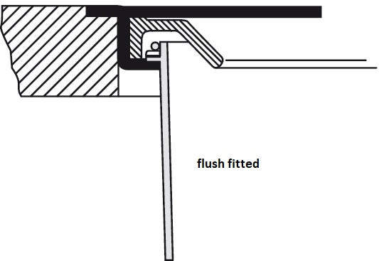 Hafele Single Round Waste Bin for Flush or Surface Mounting
