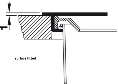Hafele Single Round Waste Bin for Flush or Surface Mounting