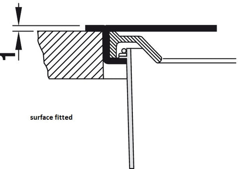 Hafele Single Round Waste Bin for Flush or Surface Mounting