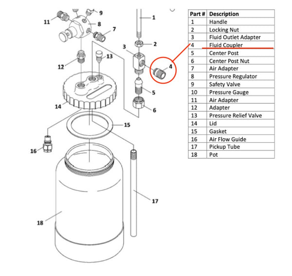 Fuji Spray Fluid COUPLER ONLY for 2 Quart Pressure Pot