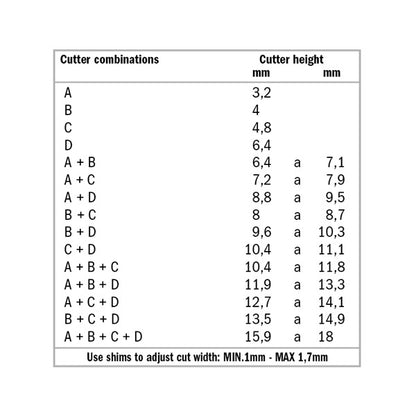 CMT 3 Wing Slot Cutter Router Bit