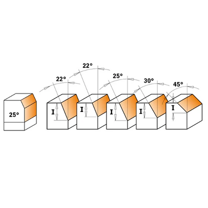 CMT Combination Trimmer Router Bit, 7/8/909-7/910
