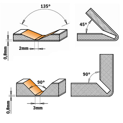 CMT V-Grooving Router Bit