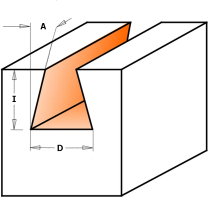 CMT Dovetail Router Bit, 7/8/918