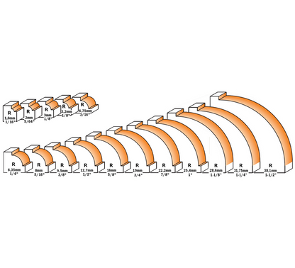 CMT Roundover Router Bit