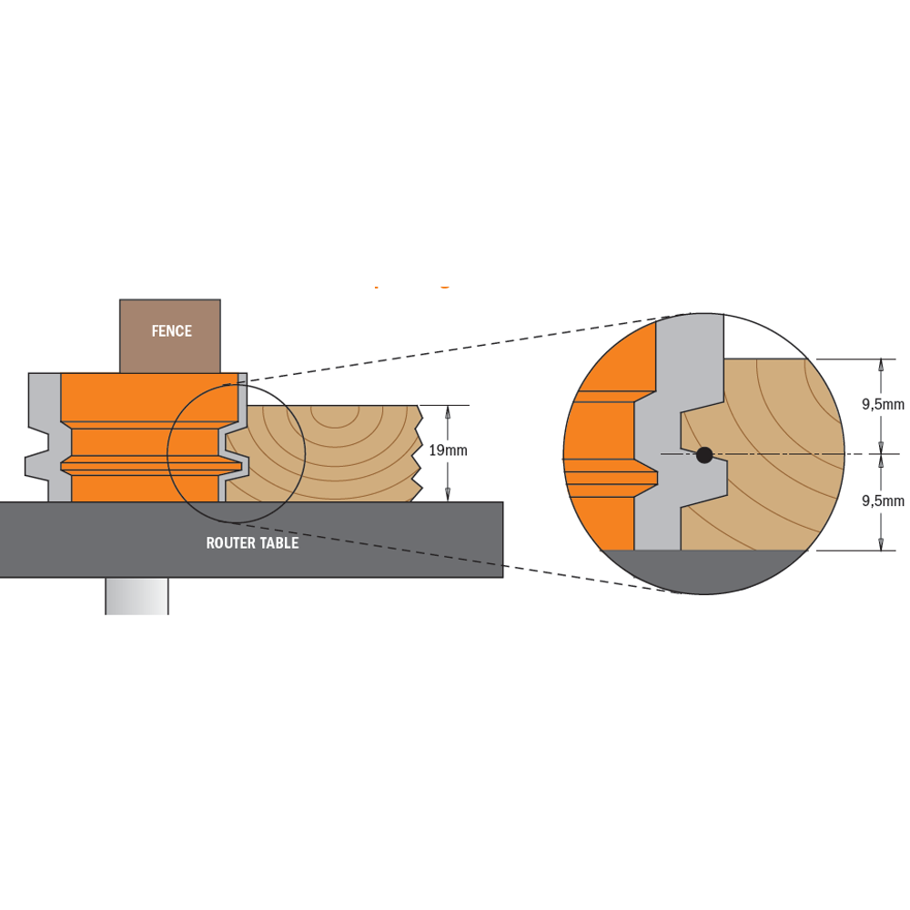 CMT Reverse Glue Joint Router Bit