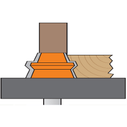 CMT Lock Miter Router Bit Set