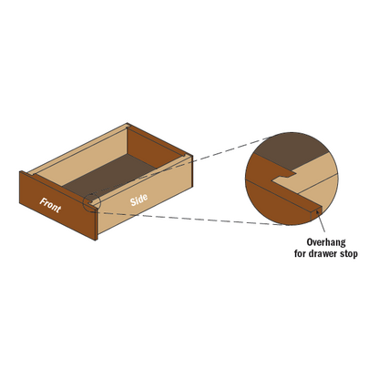 CMT Drawer Lock Router Bit