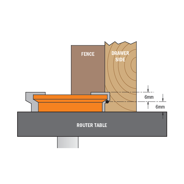 CMT Drawer Lock Router Bit
