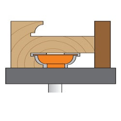 CMT 2-Piece Entry Door Router Bit Set