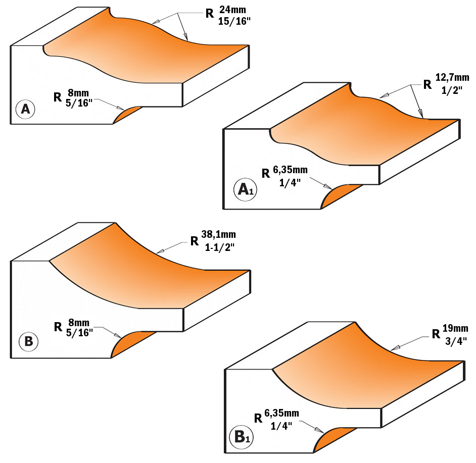 CMT Raised Panel Router Bit, With Back Cutter