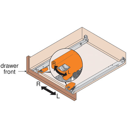 Blum Tandem Locking Device