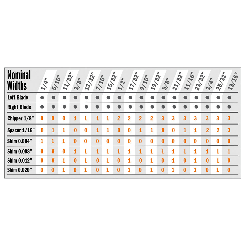 CMT Dado Pro Saw Blade Set