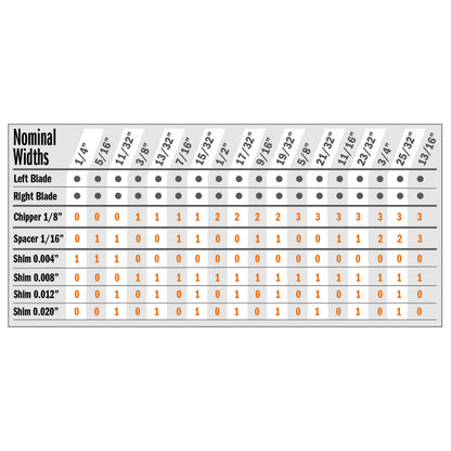 CMT Dado Pro Saw Blade Set