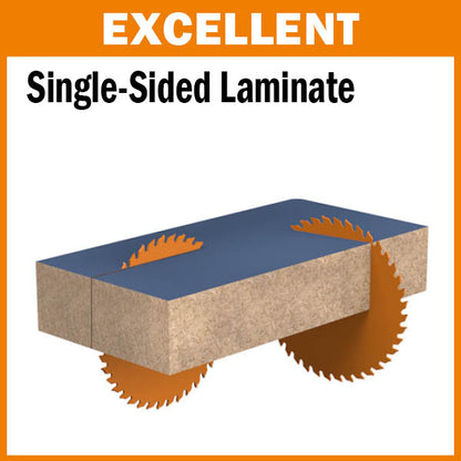 CMT Heavy-Duty Multi-Purpose Circular Saw Blade