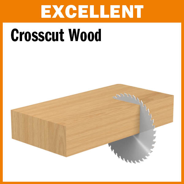 CMT Low Noise & Chrome Coated Circular Saw Blade, With ATB Grind