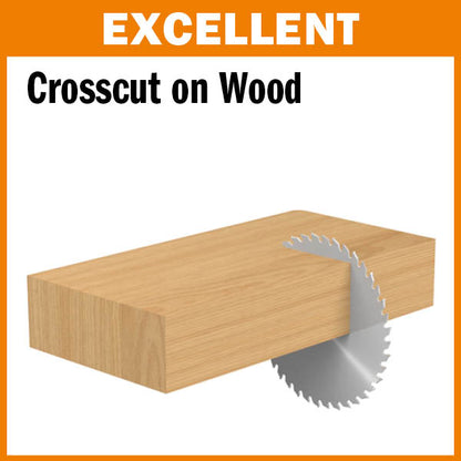 CMT Crosscut Circular Saw Blade, For Portable Machines