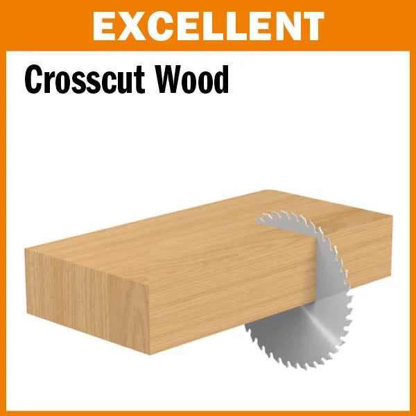 CMT Xtreme Long Life Circular Saw Blade, For Laminates