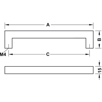 Hafele District Pull
