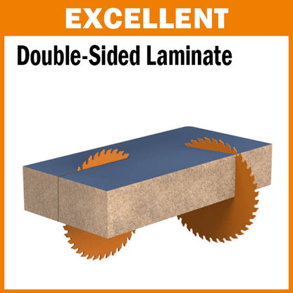 CMT Melamine & Fine Cut-Off Circular Saw Blade