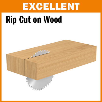 CMT Crosscut Circular Saw Blade, For Portable Machines
