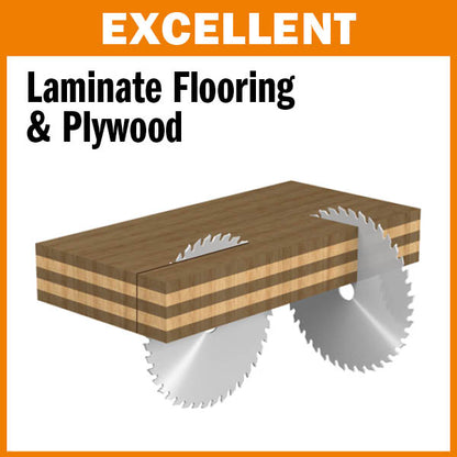 CMT Xtreme Plexiglass & Plastic Circular Saw Blade