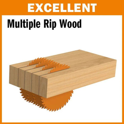 CMT Multi-Rip Circular Saw Blade, With Rakers