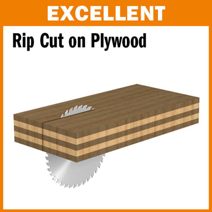 CMT Crosscut Circular Saw Blade, For Portable Machines