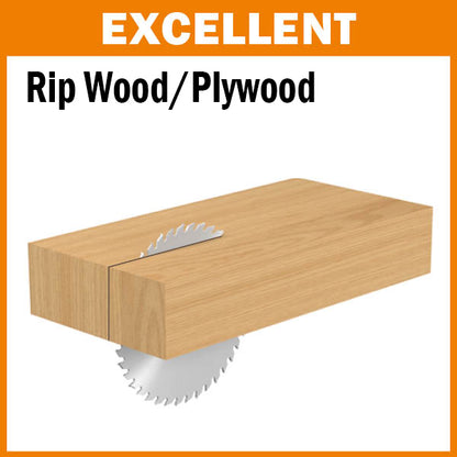 CMT Rip Circular Saw Blade